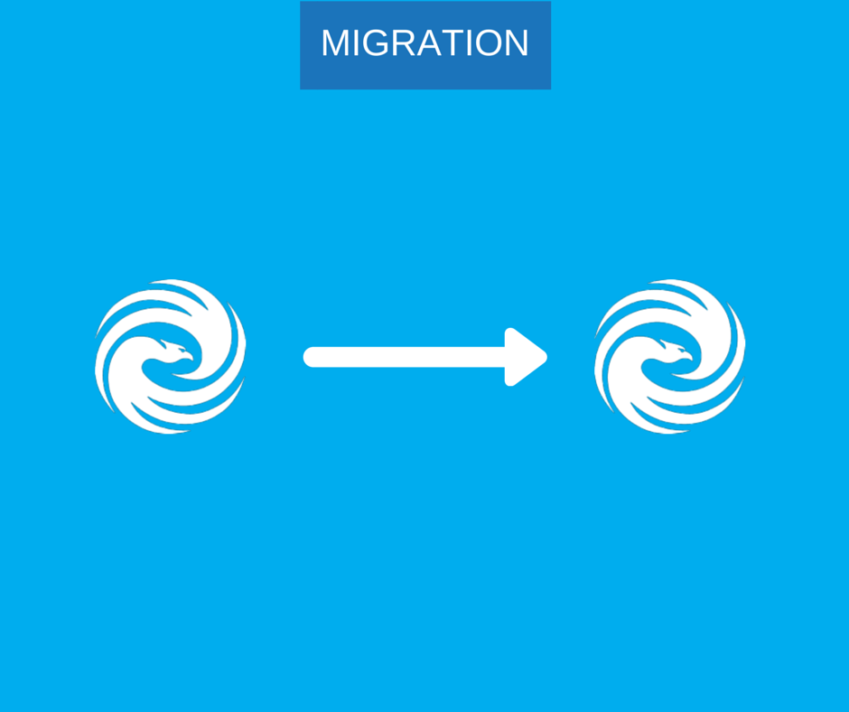 MIGRATION_Integration_Pattern