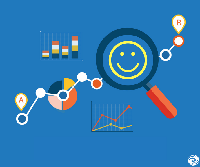 Yes, You Can Quantify the ROI of Customer Engagement Yes, You Can Quantify the ROI of Customer Engagement