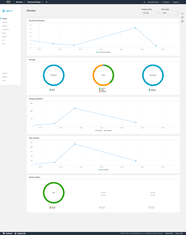 screencapture-console-aws-amazon-iot-home-2019-01-16-10_16_59